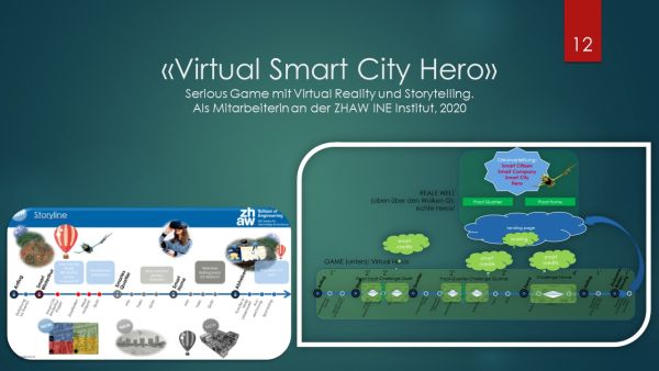 Virtual Smart City Hero