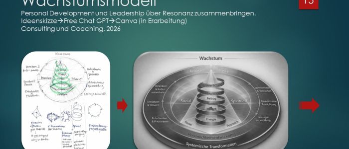 Aana Miriam Sharma-Bohni