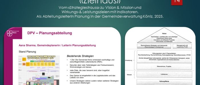 Aana Miriam Sharma-Bohni